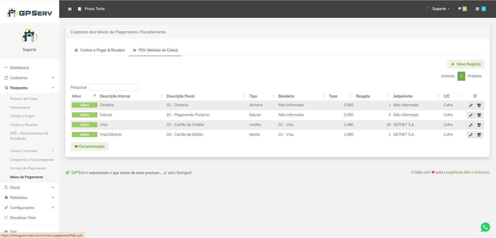 Lista dos meios de pagamento para o PDV