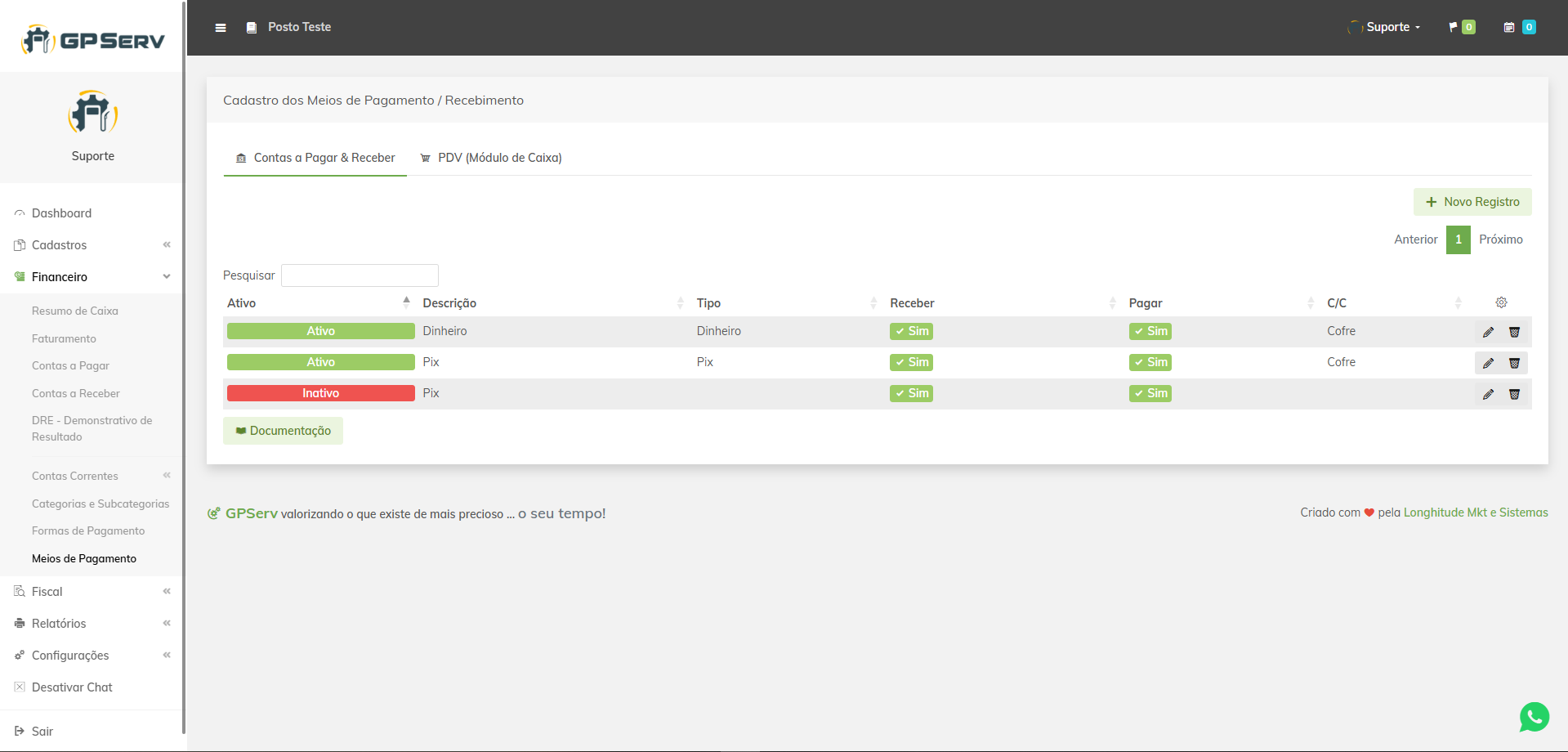 Lista dos meios de pagamento para contas a pagar e receber